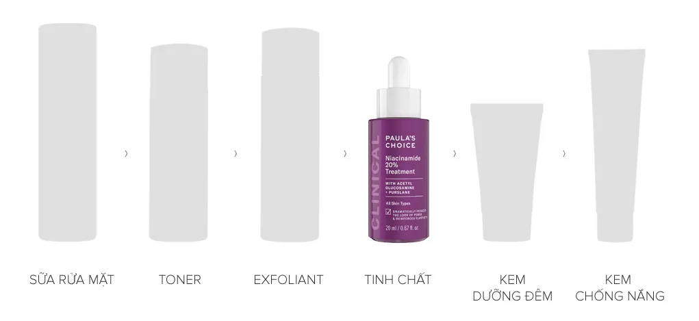 Tinh Chất Se Khít Lỗ Chân Lông Paula's Choice Clinical Niacinamide 20% Treatment 20mlTinh Chất Se Khít Lỗ Chân Lông Paula's Choice Niacinamide 20% 20ml